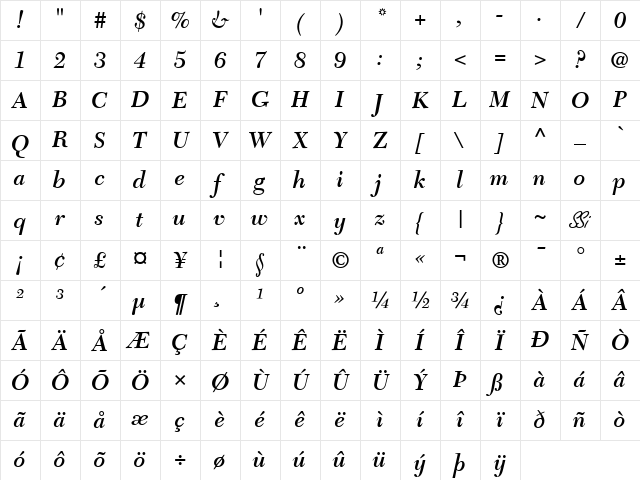 Tycoon SSi Semi Bold Italic Character Map