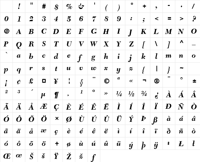 Tycoon Black SSi Bold Italic Character Map Tycoon Black SSi Bold Italic Character Map