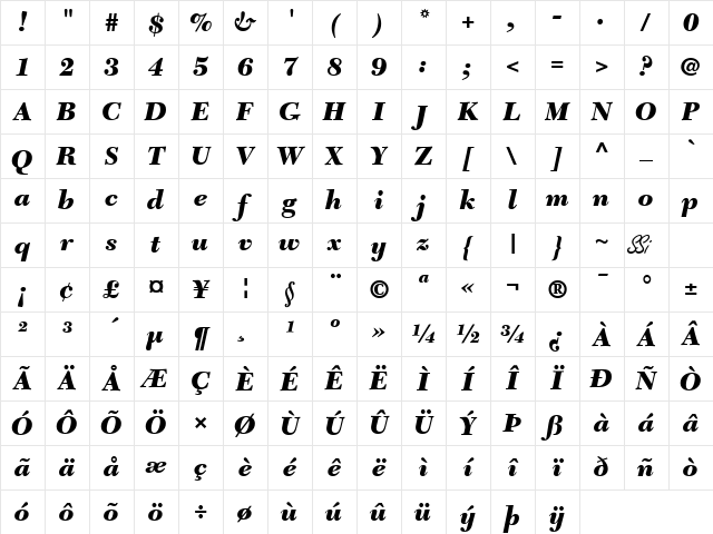 Tycoon Black SSi Black Italic Character Map