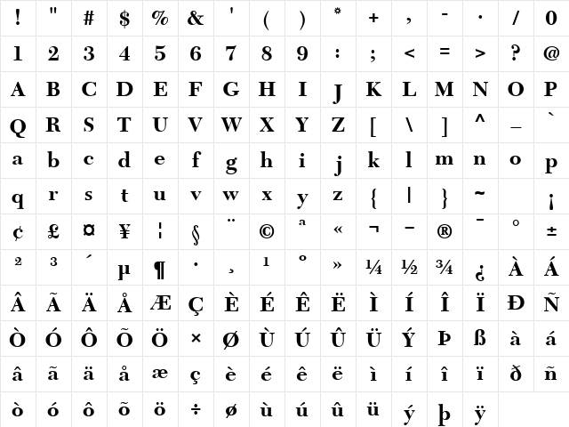 TycoonBlackSSK Regular Character Map TycoonBlackSSK Regular Character Map