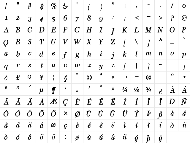 TycoonOSSSK Bold Italic Character Map