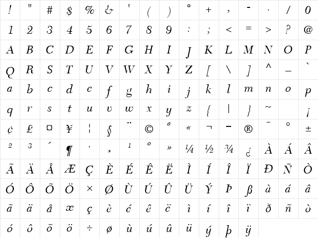 TycoonSSK Italic Character Map TycoonSSK Italic Character Map