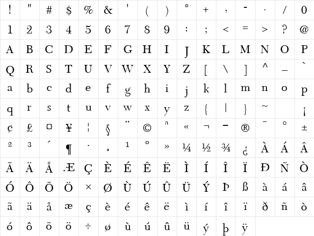 TycoonSSK Regular Character Map