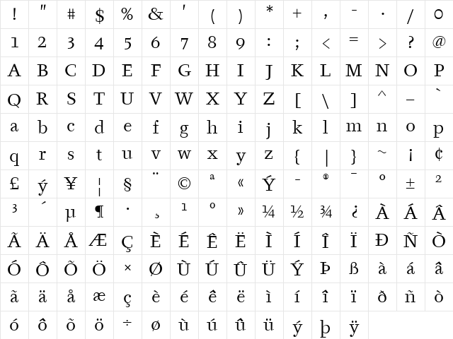 Tyfa ITC Book Regular Character Map Tyfa ITC Book Regular Character Map