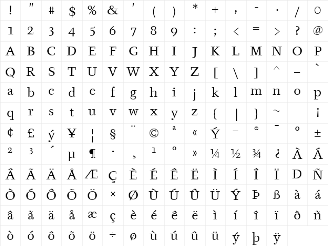 TyfaITC TT Book Character Map TyfaITC TT Book Character Map