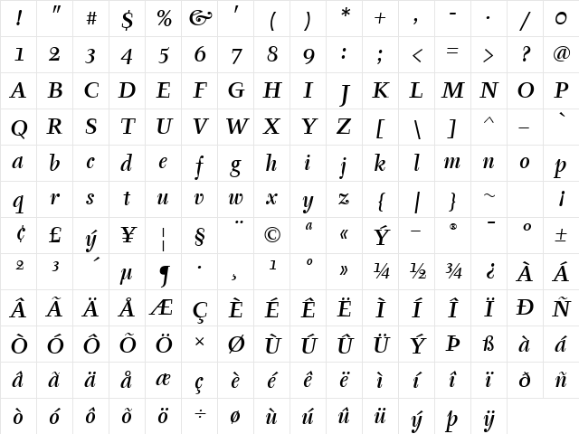 TyfaMdITC TT MediumItalic Character Map TyfaMdITC TT MediumItalic Character Map