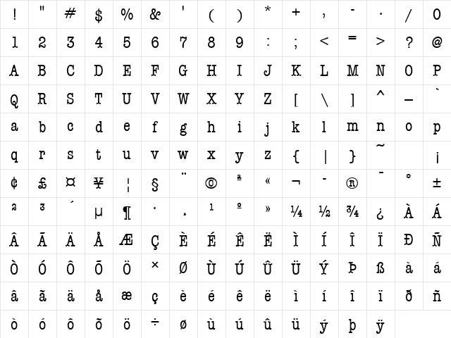TypewriterCond Regular Character Map