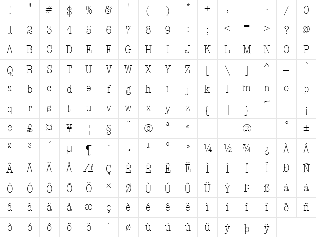 TypewriterCondL Regular Character Map