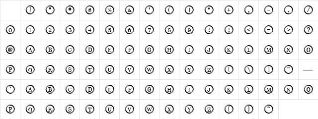 Type Keys Regular Character Map Type Keys Regular Character Map