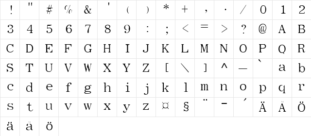Type Wheel Regular Character Map