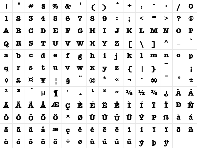 Typewriter Bold Character Map