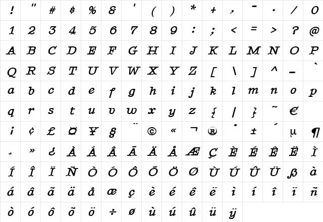 TypenradBoldItalic Regular Character Map TypenradBoldItalic Regular Character Map