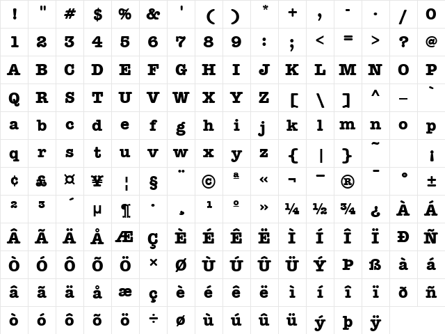 Typewriter Bold Character Map