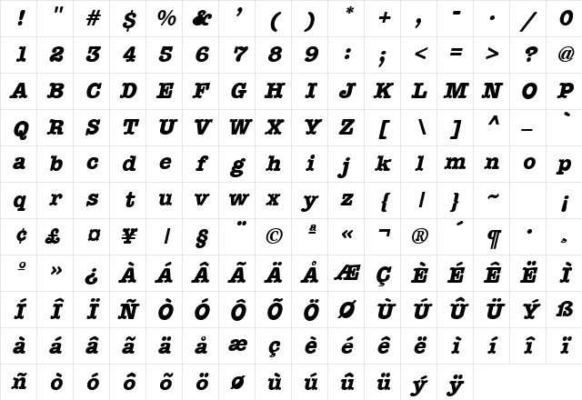Typewriter Bold-Oblique Character Map