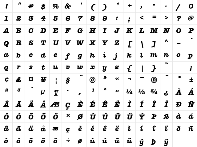 Typewriter BoldItalic Character Map