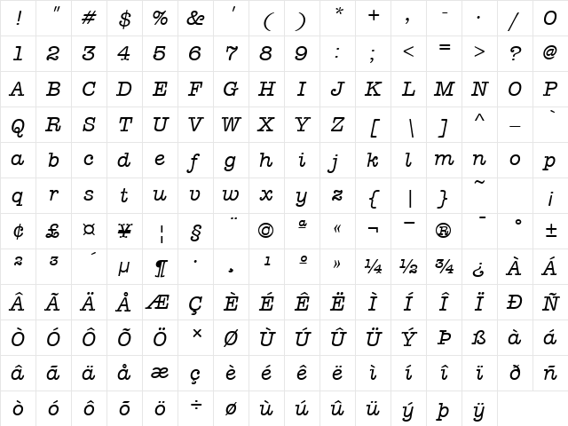 Typewriter Italic Character Map