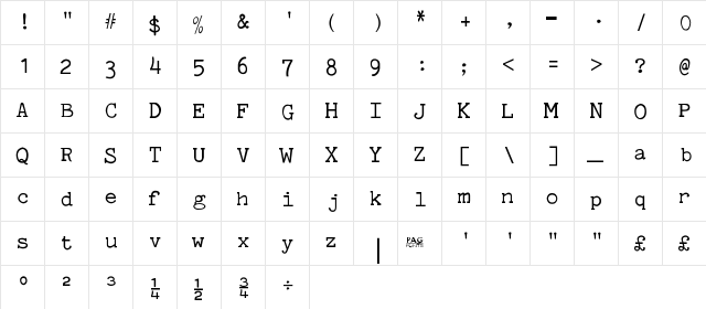 New Regular Character Map
