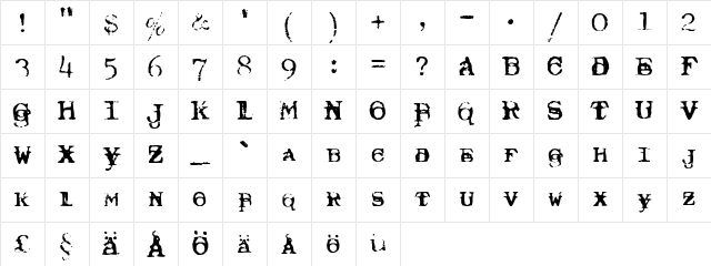 Typewriter Royal 200 Trashed Regular Character Map