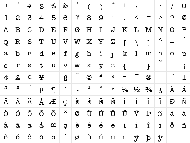 Typewriter Regular Character Map