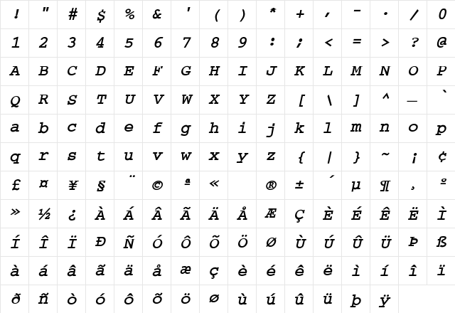 Typewriter-BoldOblique Regular Character Map