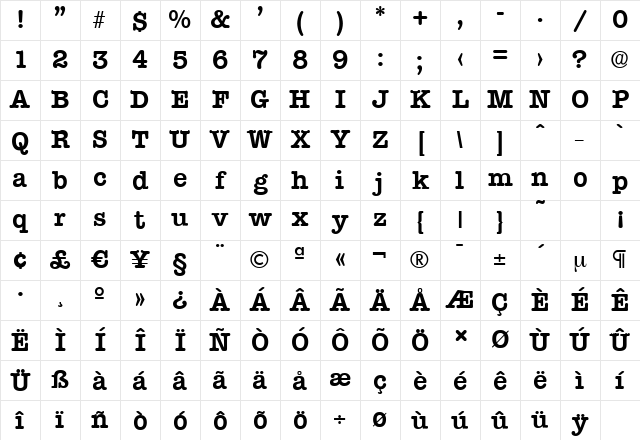 TypewriterSerial Bold Character Map