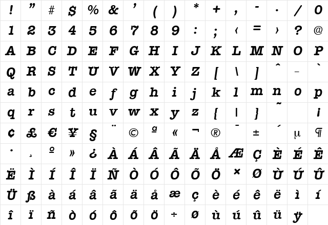 TypewriterSerial BoldItalic Character Map