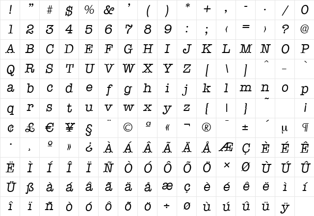 TypewriterSerial Italic Character Map
