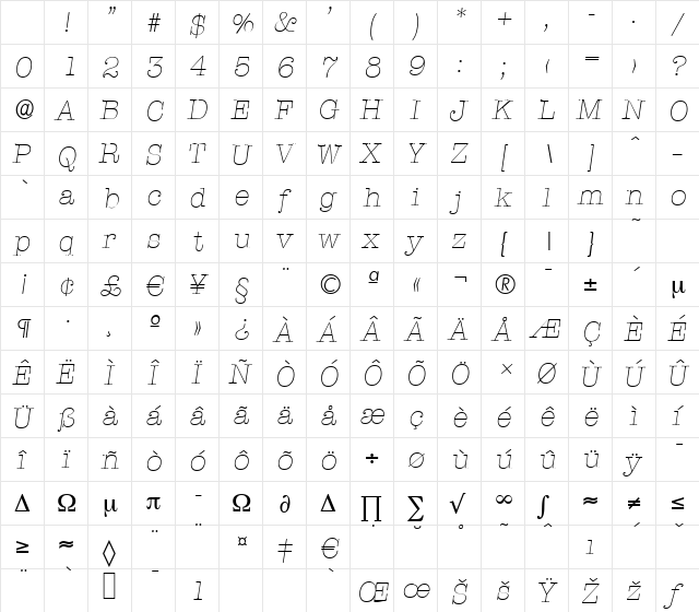 TypewriterSerial-Xlight Italic Character Map TypewriterSerial-Xlight Italic Character Map
