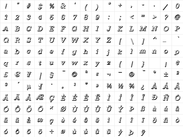 TypewriterSh Italic Character Map TypewriterSh Italic Character Map