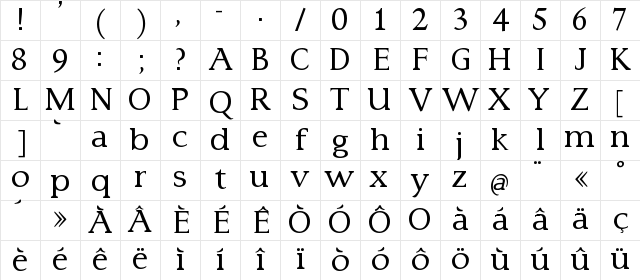 Typo3 Medium Character Map Typo3 Medium Character Map