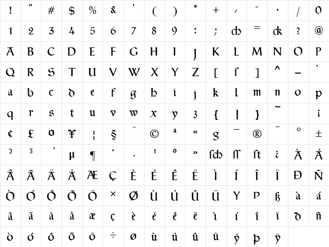 Typographer Rotunda Regular Character Map