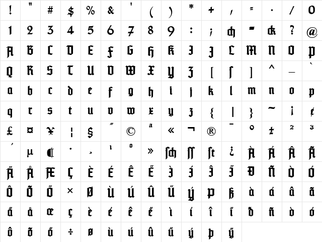 TypographerTextur Bold Character Map