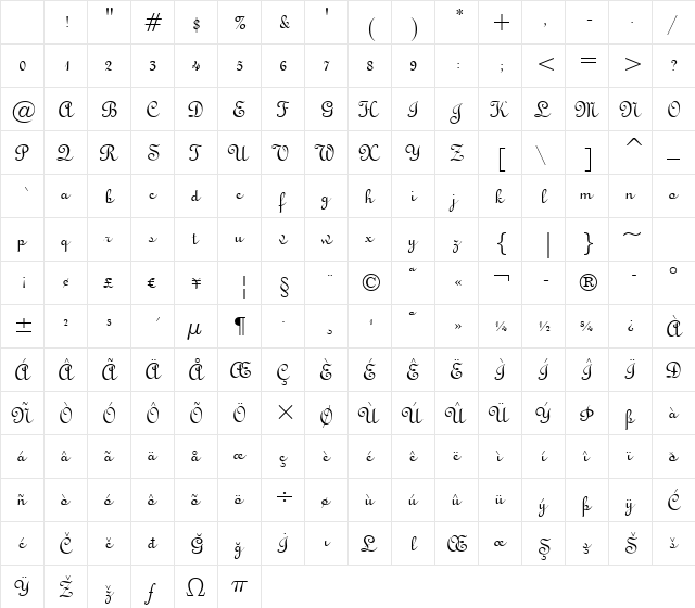 TypoUpright BT Regular Character Map TypoUpright BT Regular Character Map