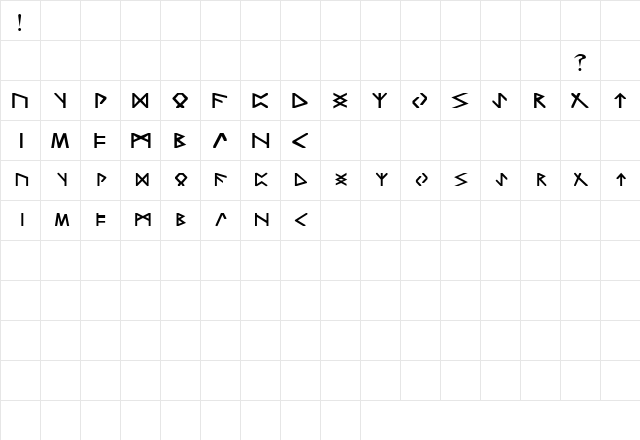 TyreSCapsSSK Regular Character Map
