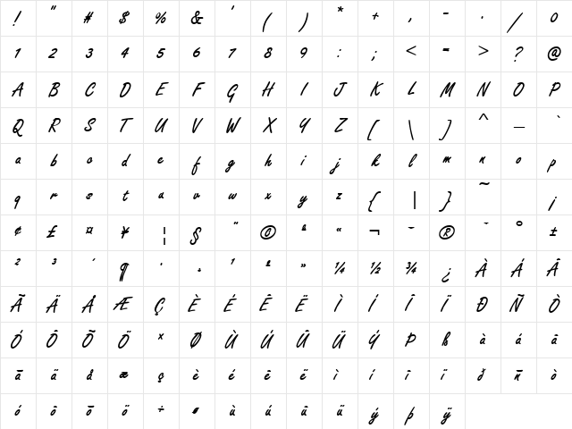 TyroScriptSSK Bold Character Map