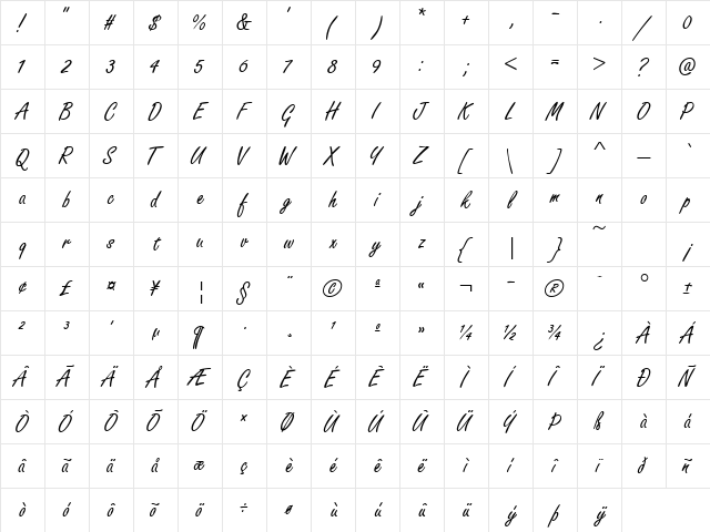 TyroScriptSSK Regular Character Map