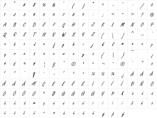 TyroScriptSSK Regular Character Map TyroScriptSSK Regular Character Map