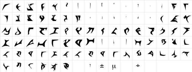 Klingon Regular Character Map