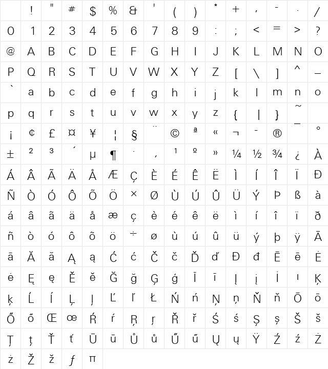 UnitusDLig Regular Character Map