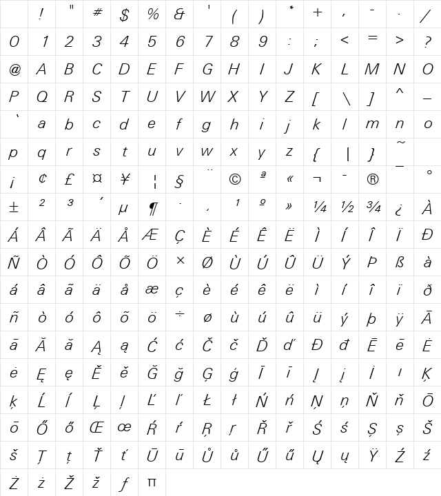 UnitusDLig Italic Character Map