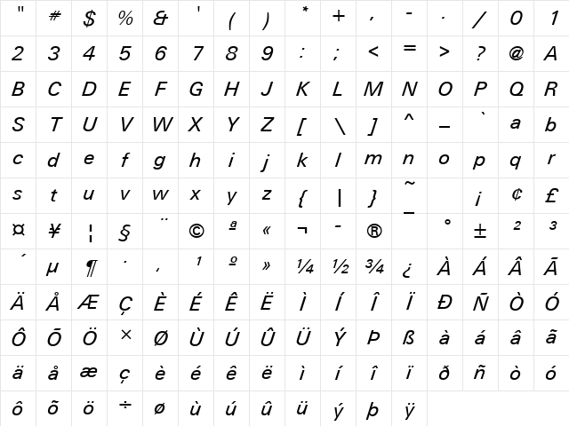UnitusT Italic Character Map