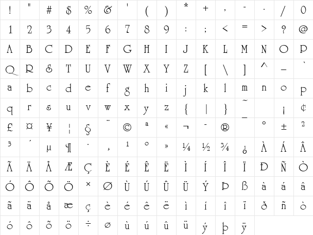 UniversityT Regular Character Map