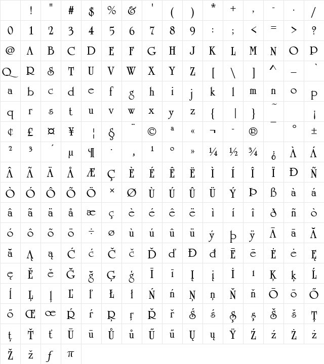 UniversityT Bold Character Map UniversityT Bold Character Map