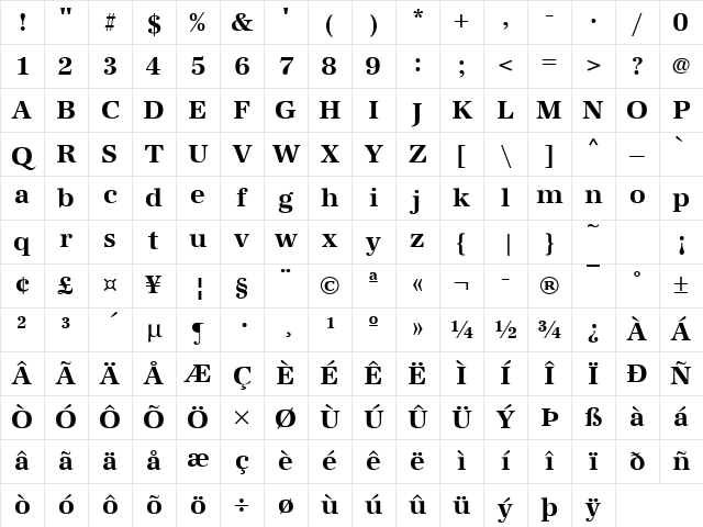 URWAntiquaT Bold Character Map URWAntiquaT Bold Character Map