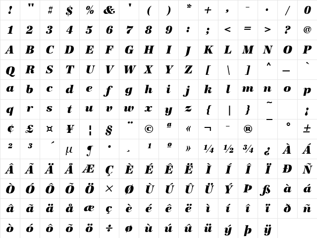 URWAntiquaTUltBol Italic Character Map