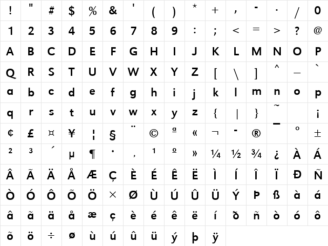 URWGroteskT Regular Character Map