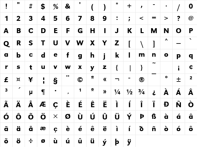 URWGroteskTMed Regular Character Map