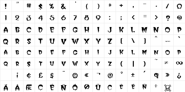 FZ UNIQUE 10 Normal Character Map