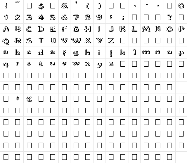 FZ UNIQUE 15 EX Normal Character Map FZ UNIQUE 15 EX Normal Character Map