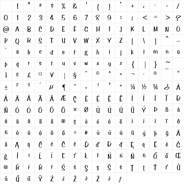 Benguiat Frisky Regular Character Map